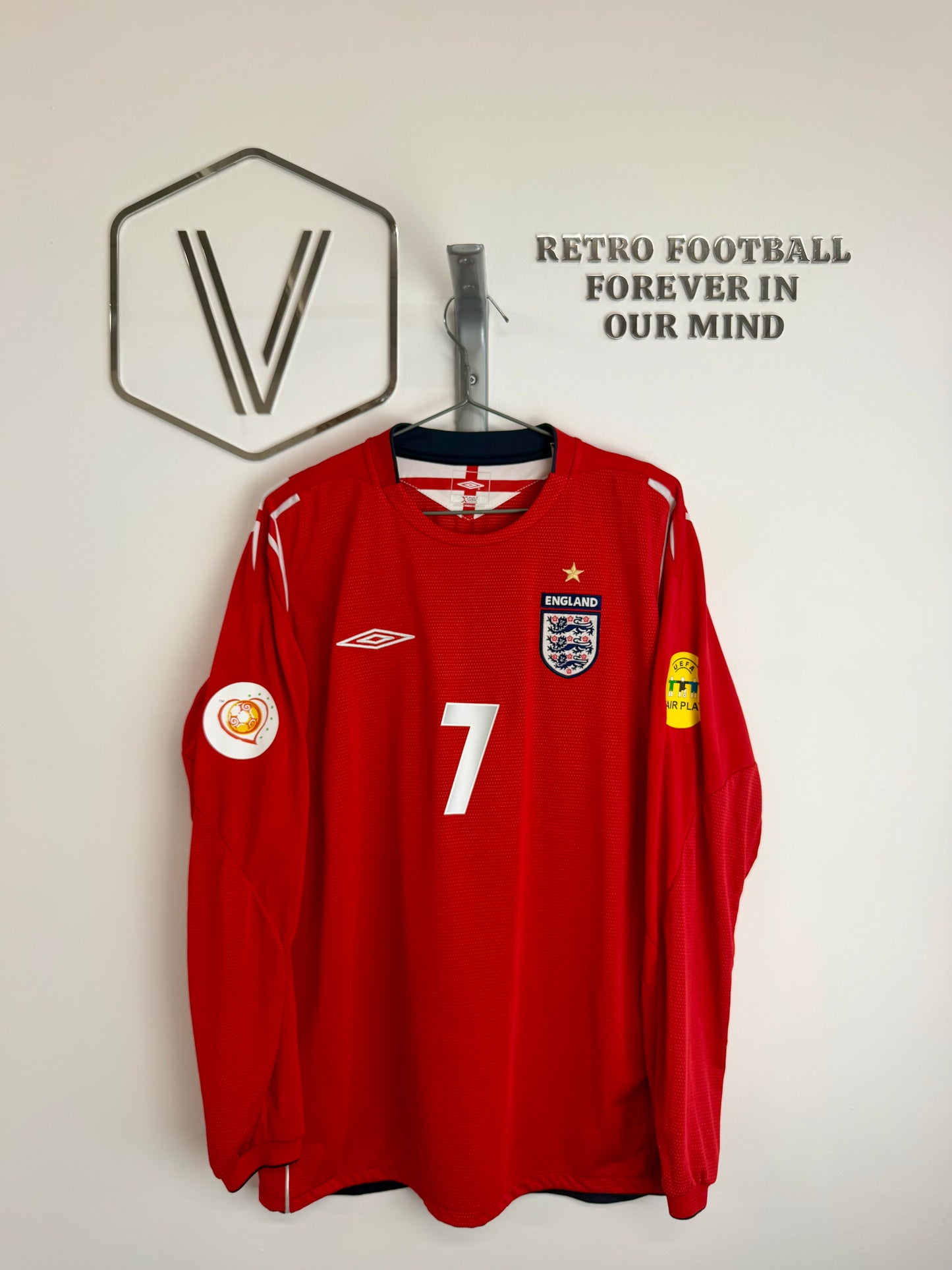 2004 - Angleterre - Beckham
